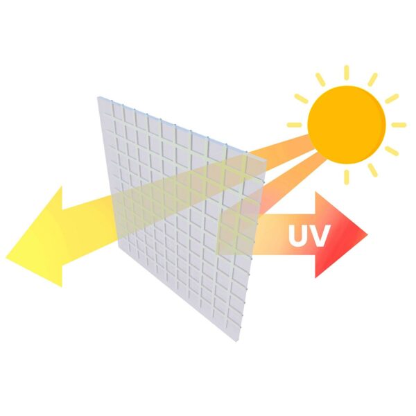 Vrtni potilunel 2x3m (6m2) bela | Plonos