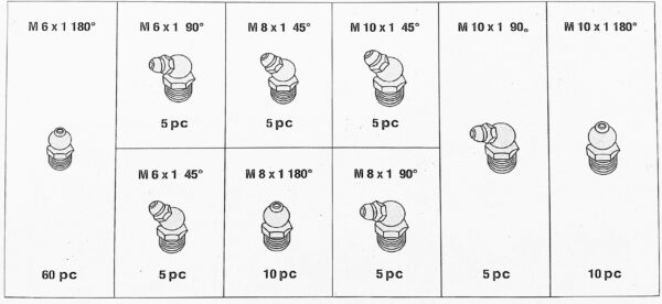 Komplet nastavkov za mazalnike M6/M8/M10 | KD10507