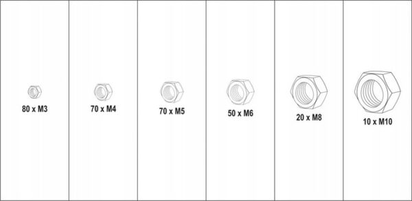 Komplet metričnih matic 300 kosov M3-M10 | YT-06772