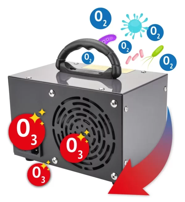 Ozonski generator, 120 W, 36 000 mg/h | PM-GOZ-36T