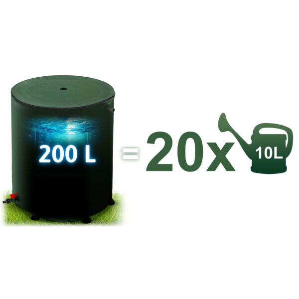 Sod za deževnico PL-520, 200L | Plonos