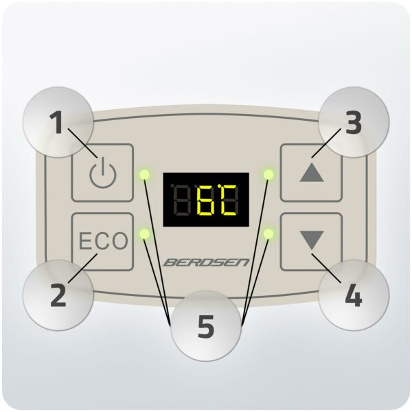 Prenosni hladilnik Icemax, ECO, 26L, bel | Berdsen