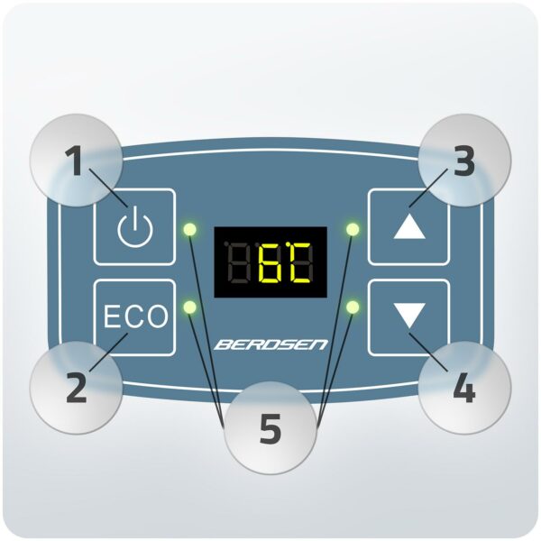 Prenosni hladilnik Icemax, ECO, 29 L, modri | Berdsen