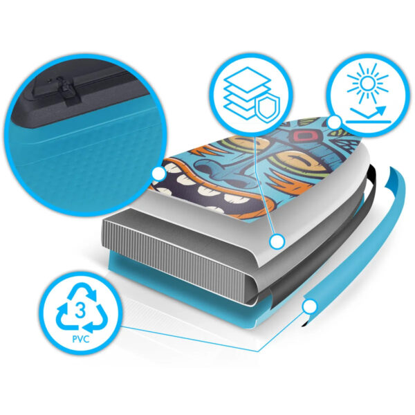 Deska SUP AquaSurf z dodatki, modra | Soke