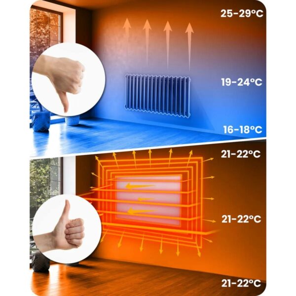 Infrardeči grelec BD-981, 600W, WiFi | Berdsen