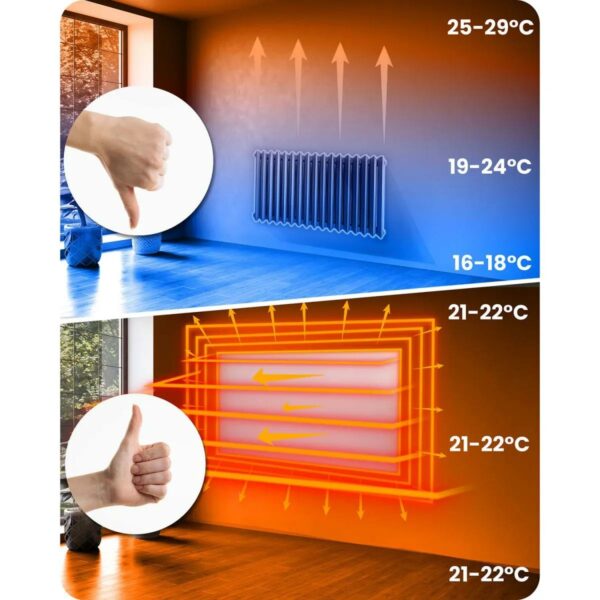 Infrardeči grelec BD-983, 720W, WiFi | Berdsen