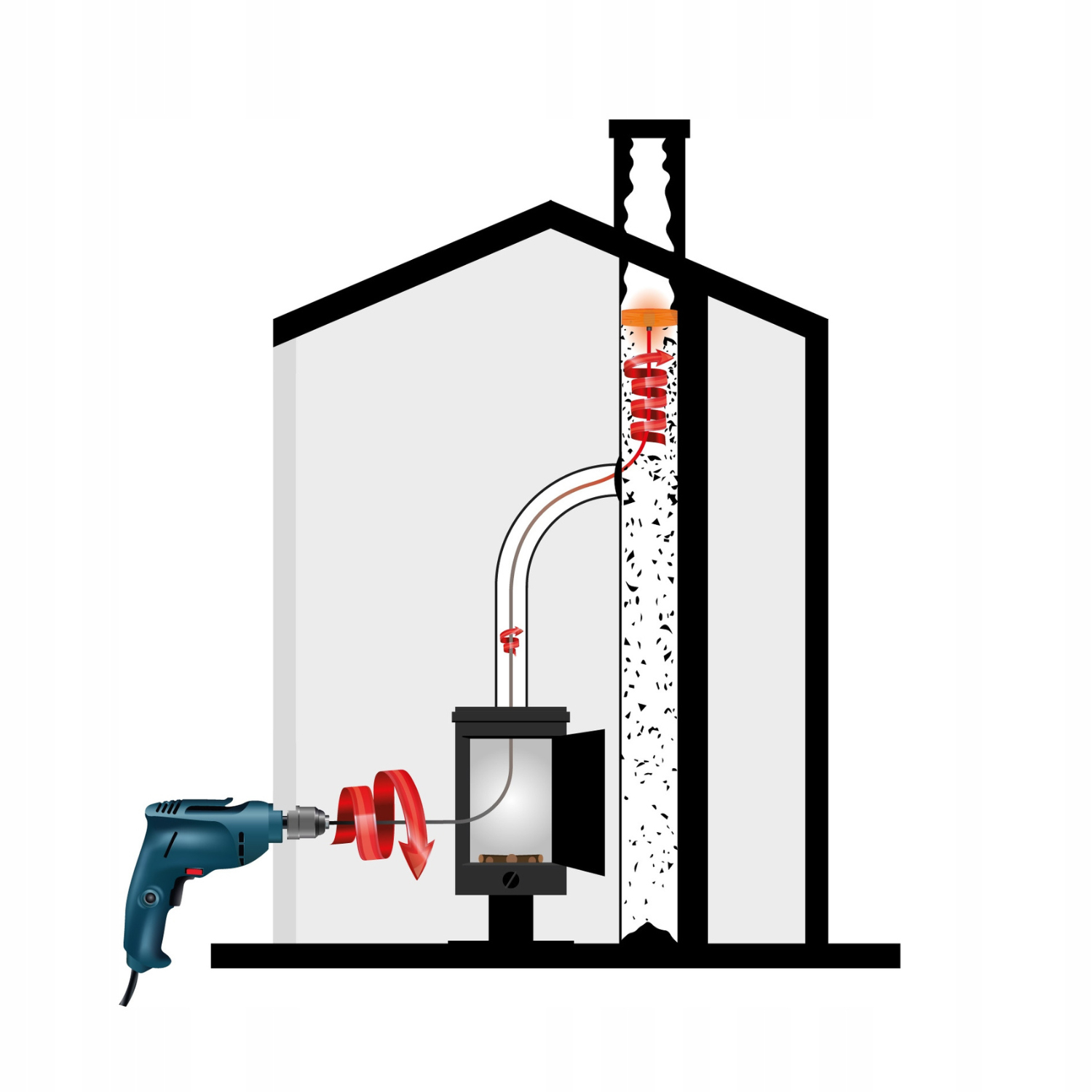 Komplet za čiščenje dimnikov, 6 m | TAJFUN