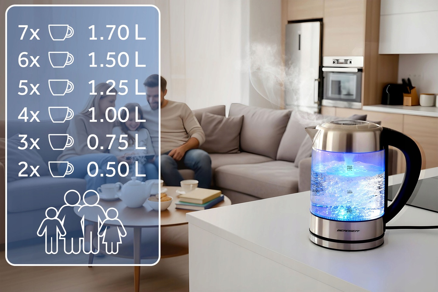 Instant grelnik vode BD-714, 1,7 l, 2200 W | Berdsen