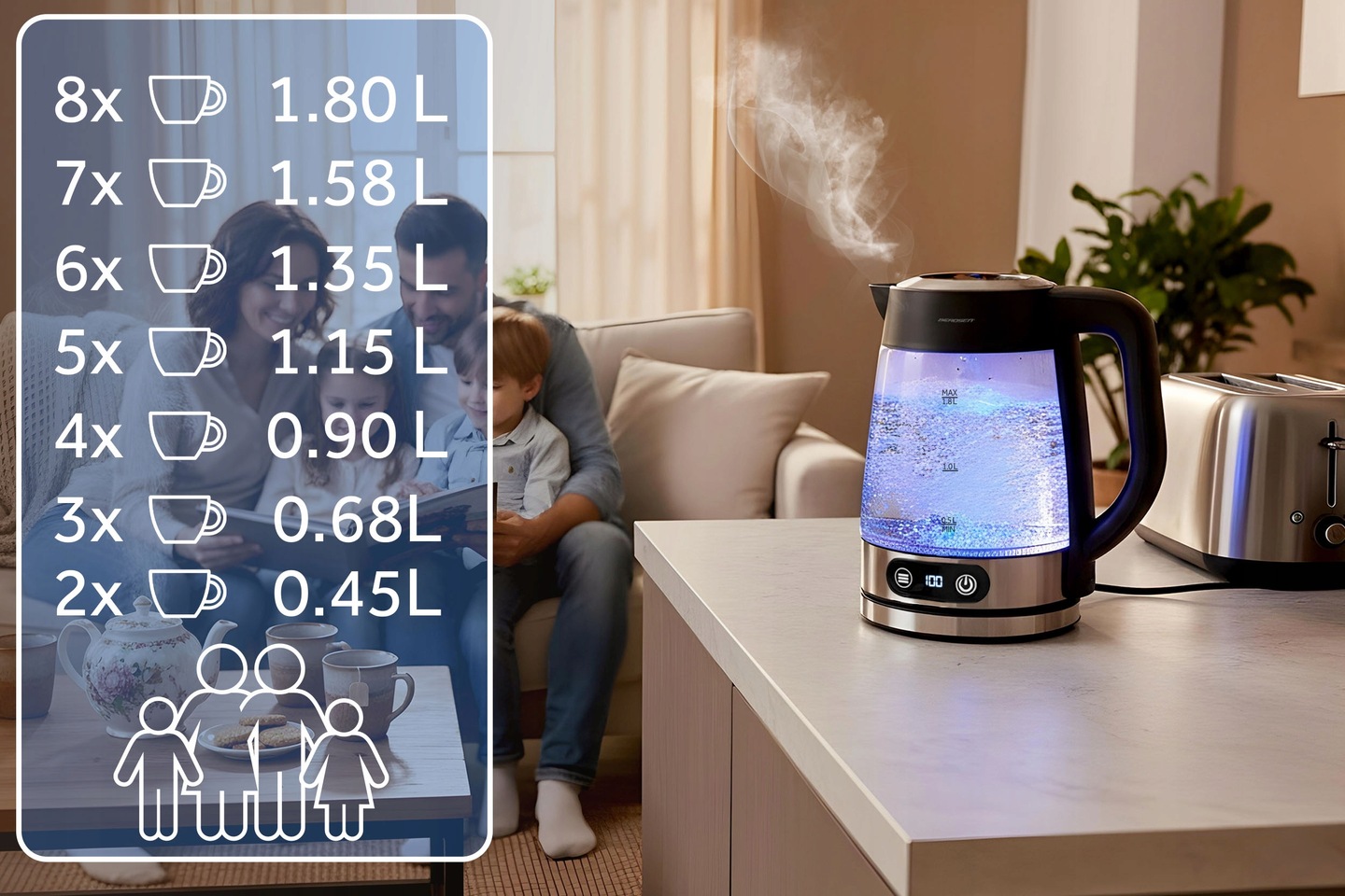 Instant grelnik vode BD-715, 1,8 l, 2200 W | Berdsen